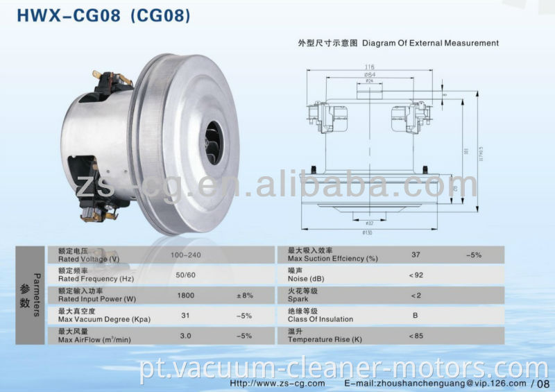 Power Vacuum Cleaner Motor